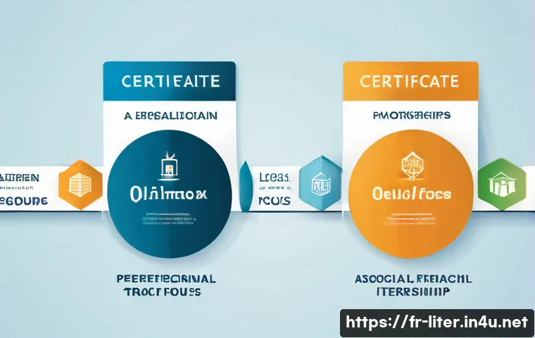 문해교육사 자격증과 학위 차이 관련 이미지 1